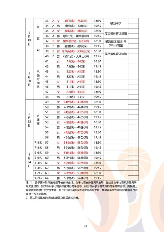 cctv5直播吧