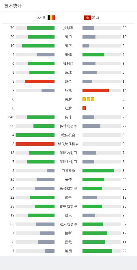 cctv5直播吧