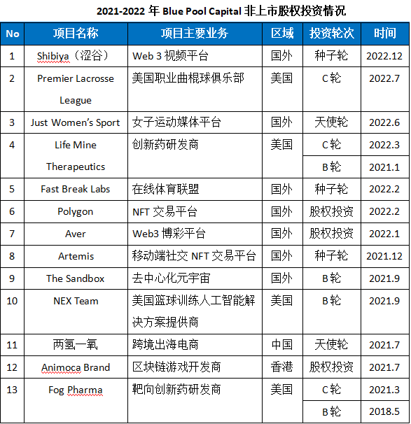 cctv5直播吧